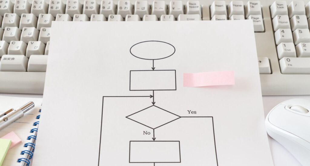 【階層別】カスハラ研修の対象者とカリキュラムの目的